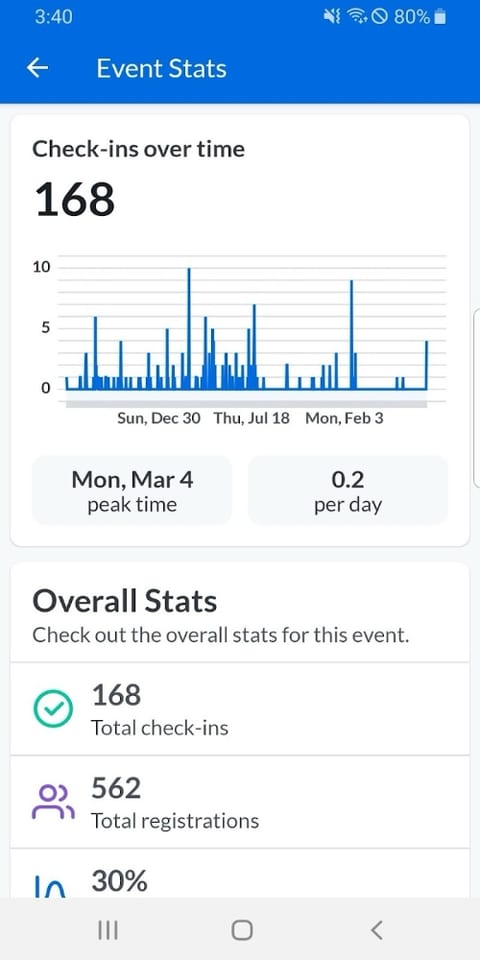 Cvent OnArrival app