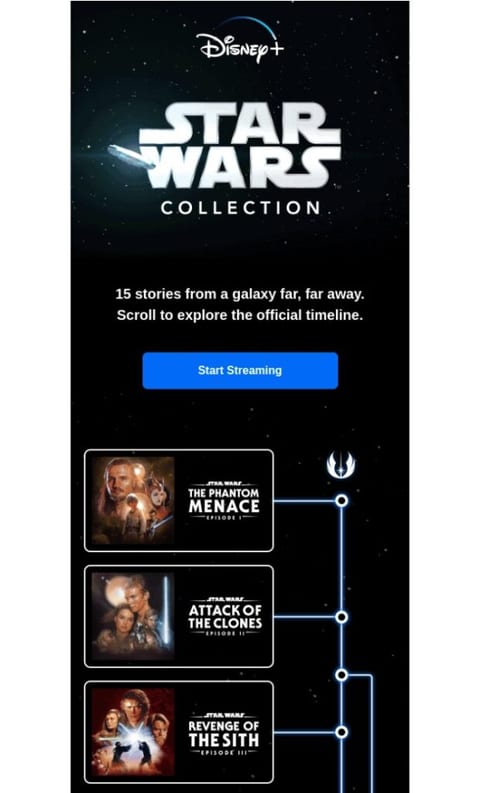 Star wars day - May newsletter ideas