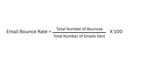 Email Bounce Rate Formula