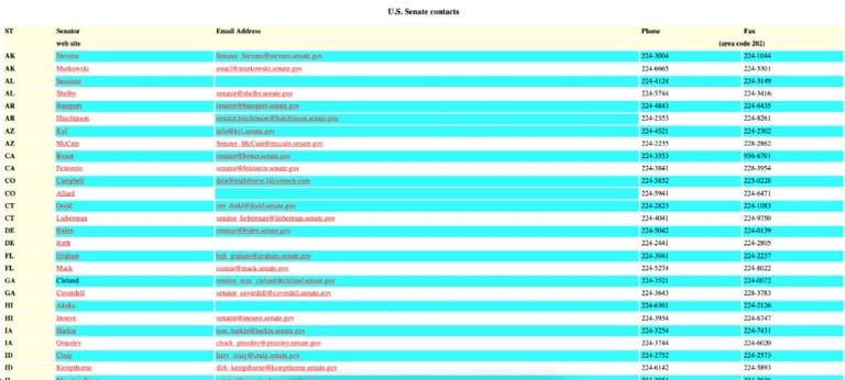US Senators email addresses