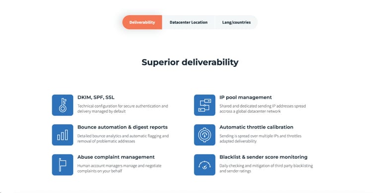 PHP open source marketing software
