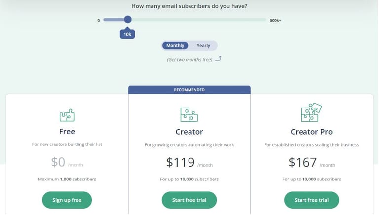 ConvertKit pricing