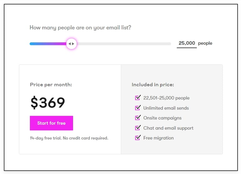 Drip pricing