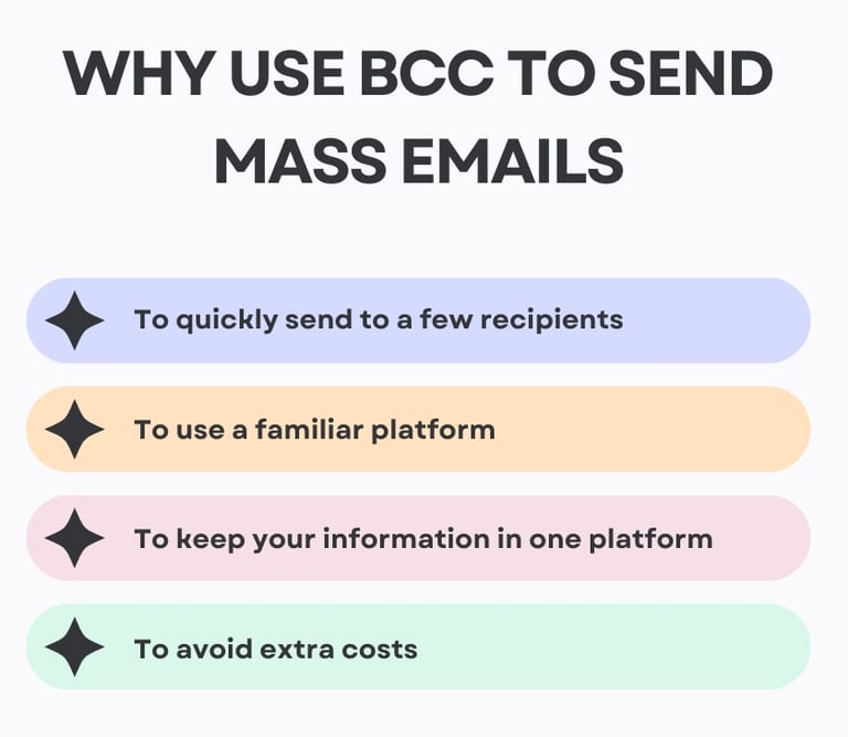 When to use bcc