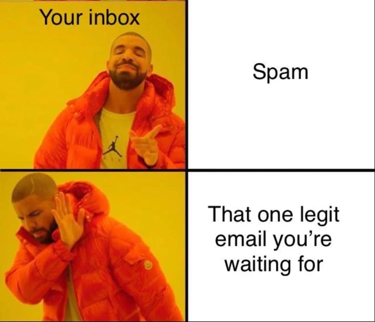Your Inbox Spam and Legit Email
