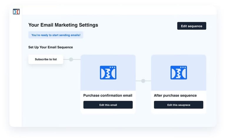 Email Marketing at ClickFunnels