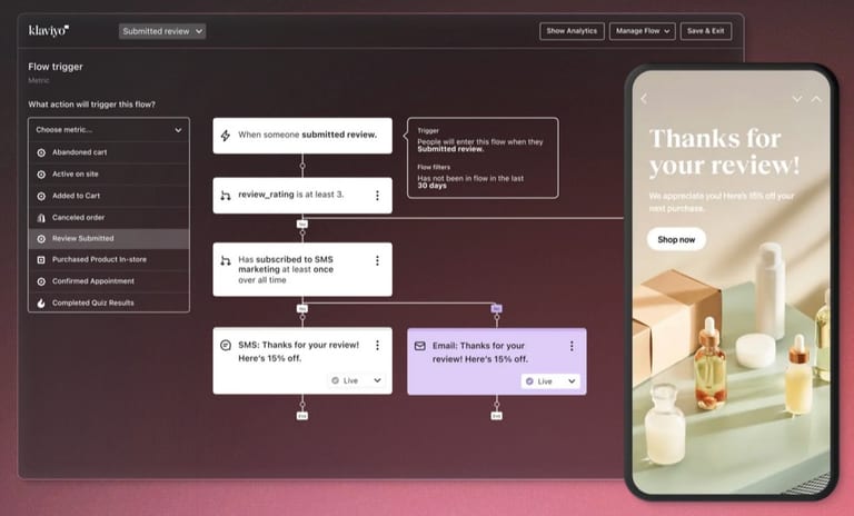 Klaviyo automation