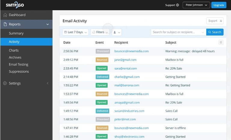 SMTP2GO SMTP server