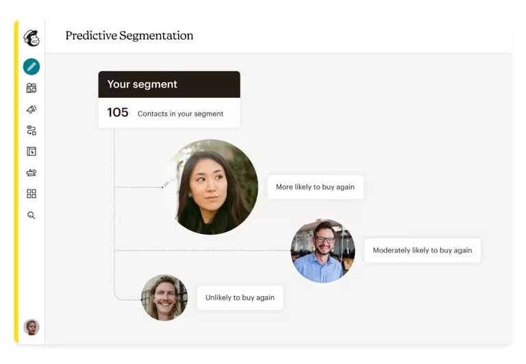 Mailchimp segmentation