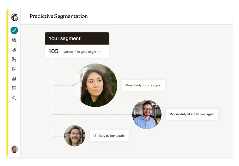 Mailchimp segmentation