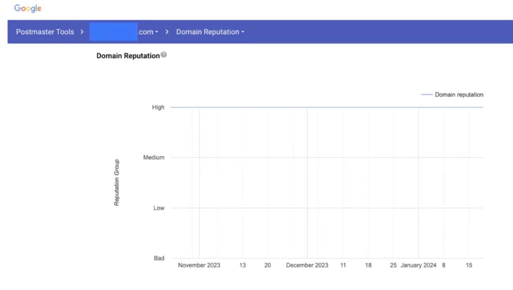 Google Postmaster Tools