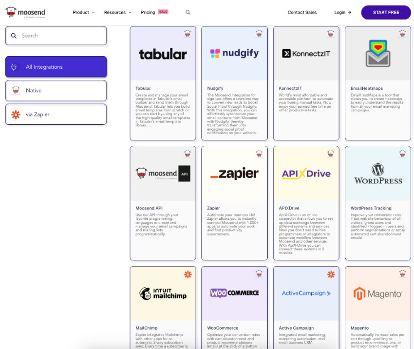 Moosend Integrations