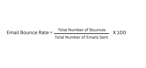 Email Bounce Rate Formula